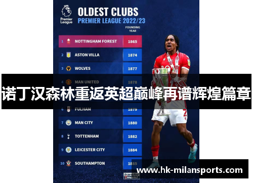 诺丁汉森林重返英超巅峰再谱辉煌篇章